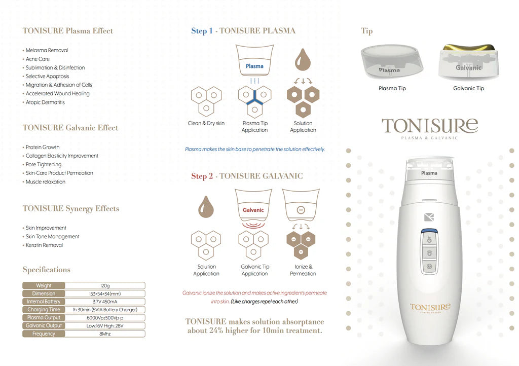 Tonisure- Plasma & Galvanic