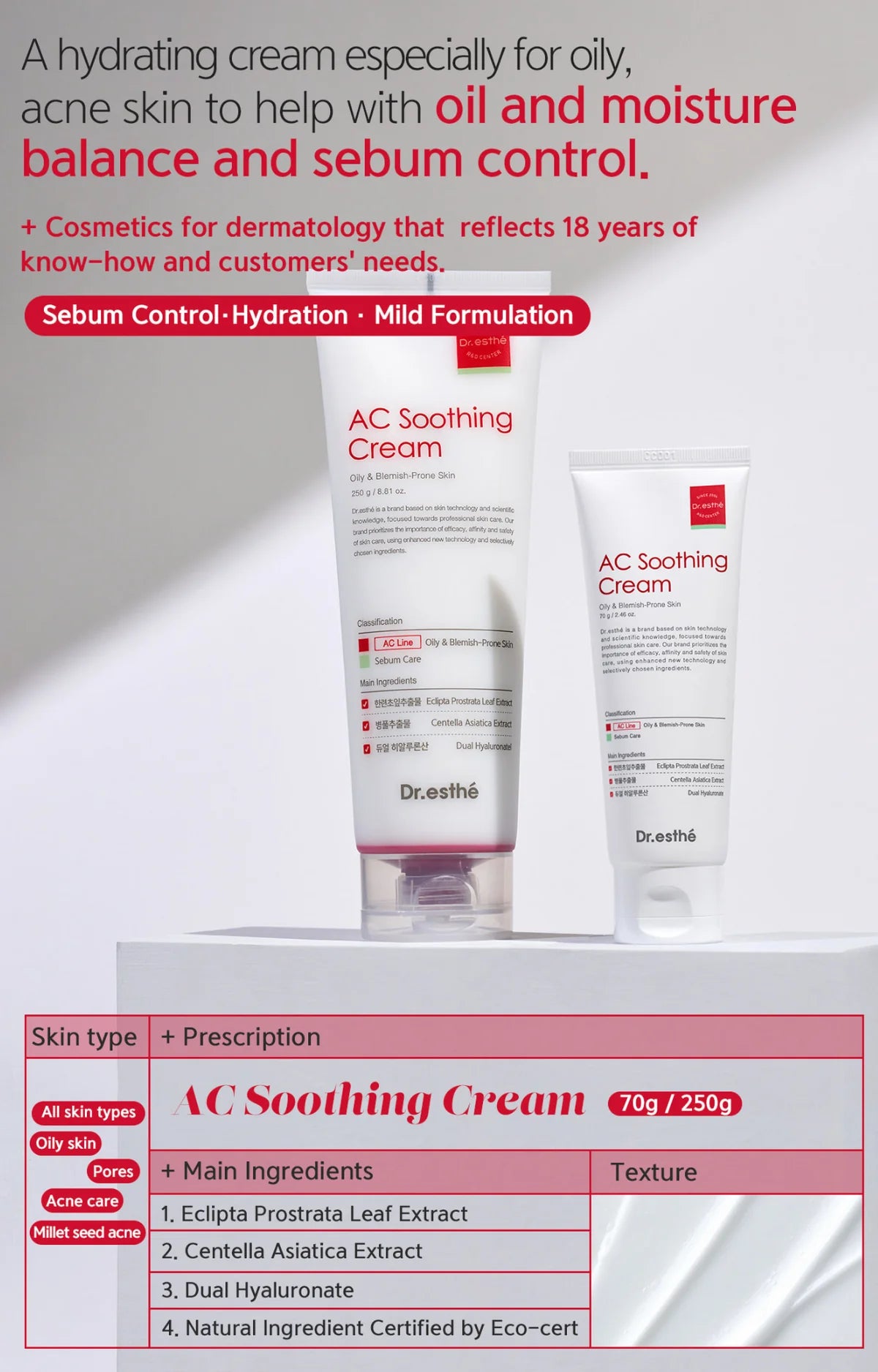 DR. ESTHE

AC Soothing Cream 60mL